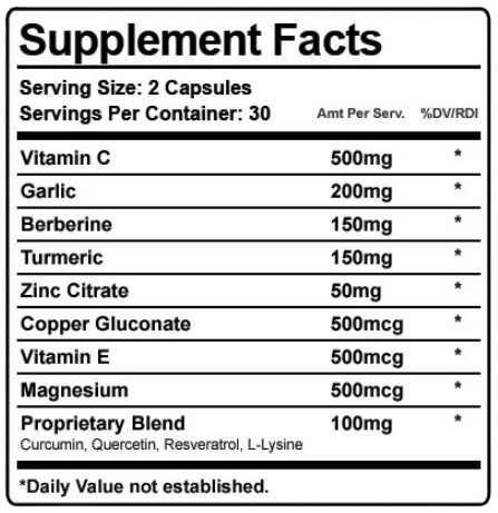 Beyond Simplex Supplement Fact.