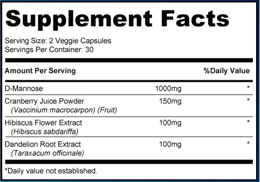 Bladder Relief 911 Supplement Fact