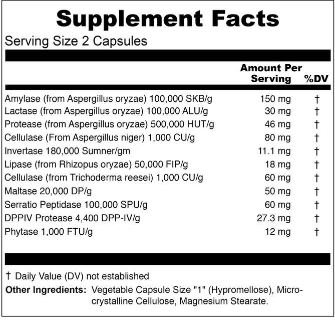 Total-Revive-Plus-Supplement-Facts
