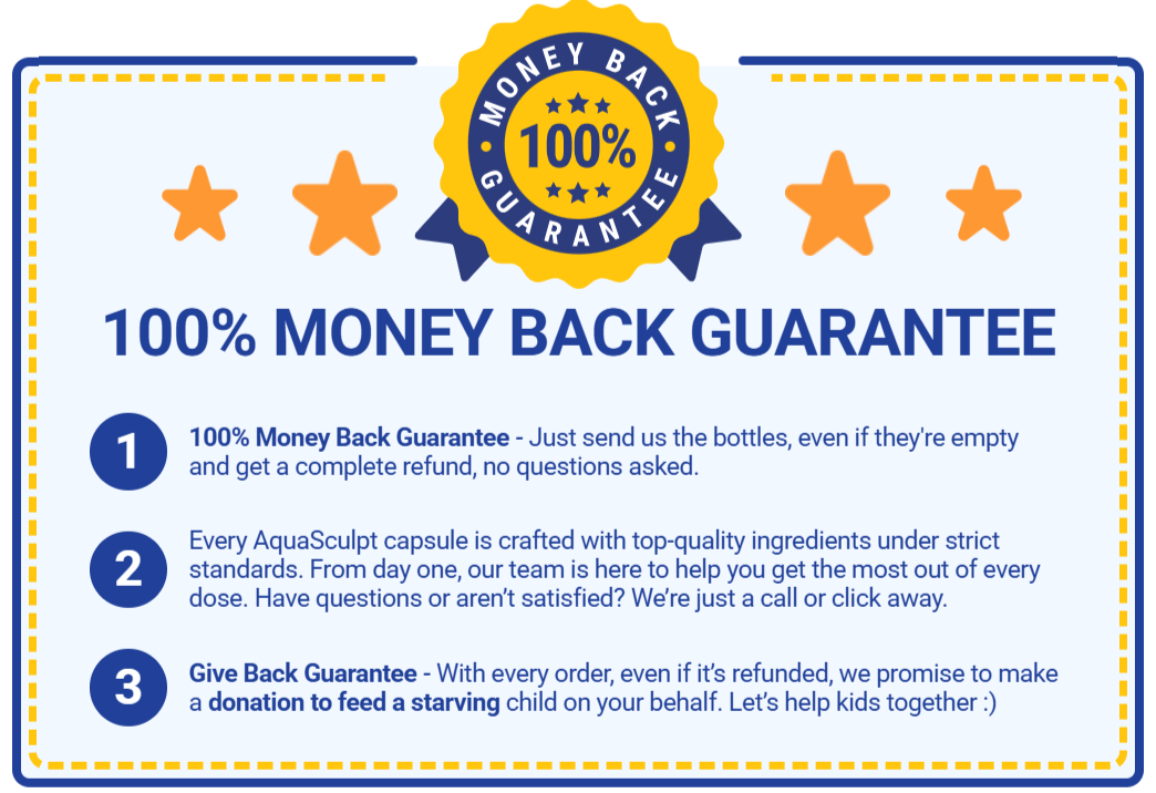 AquaSculpt-money back