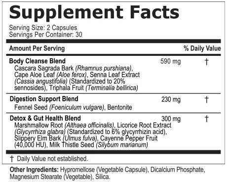 BellyFlush Supplement Facts