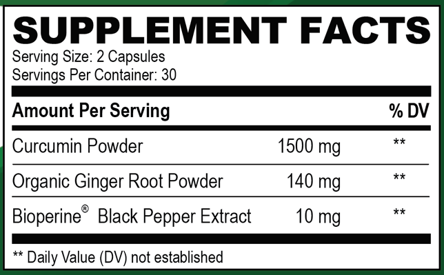 Curafen Supplement Facts
