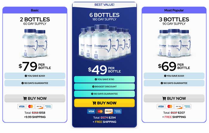 dentpure pricing discounts