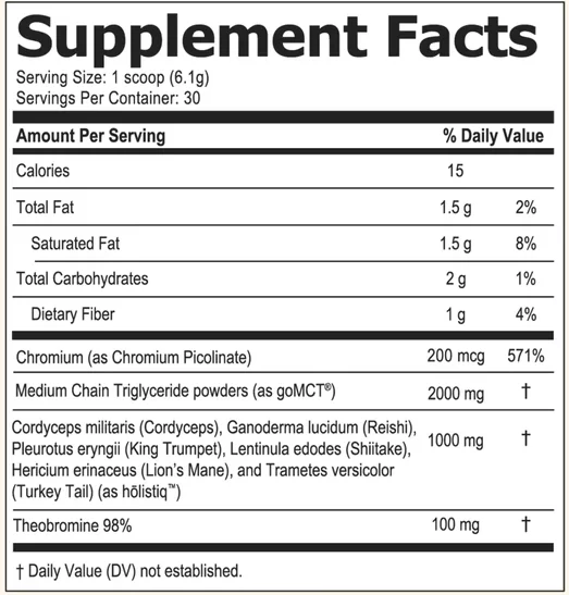 SlimBliss Supplement Facts